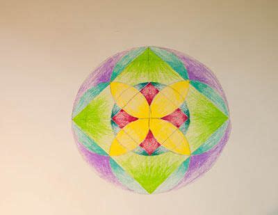 Image result for Class 6 Geometry Working Model