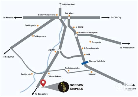 NH44 FACING PLOTS FOR SALE IN KURNOOL - Lands & Plots - 1809544273