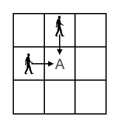 Image result for Unique Paths 2 LeetCode