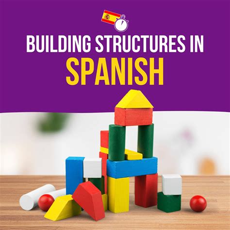 Building Structures in Spanish | 3 Minute Languages