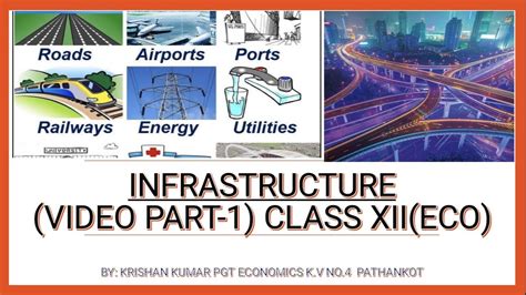 Class 12 Economics Chapter 9 Infrastructure Explain 的图像结果