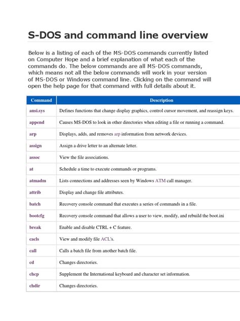 Image result for DOS Command Instructions