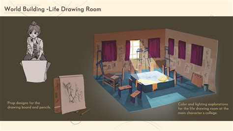 Image result for Development Animation