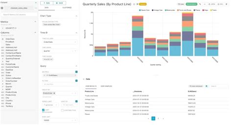 Open Source BI Reporting Tools 的图像结果