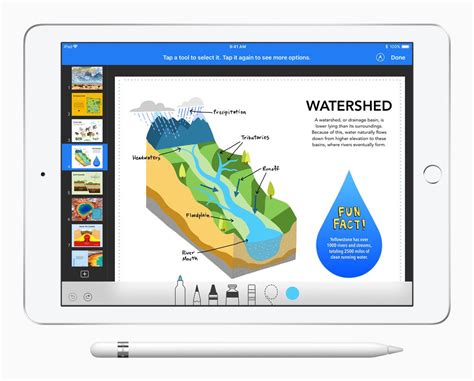 Image result for Iwork Tutorial