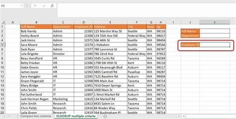 Vlookup Max Of Multiple Values - RRSWP