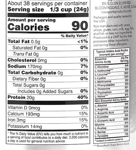 Image result for Protein Powder Macronutrients