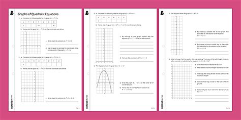 👉 Graphs of Quadratic Equations Worksheet - Twinkl
