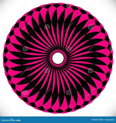 Circle 的图像结果