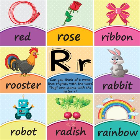 R Words For Kids