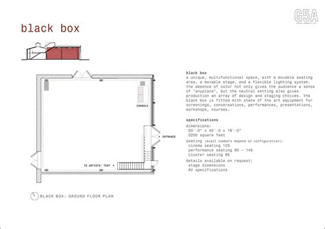 Black Box Theatre Plan