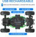 Mirana Duster 4x4 RC Car C-Type USB Charging | Fun RC Toy and Gift for ...