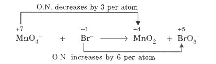 Permanganate ion reacts with bromide ion in basic medium to give ...