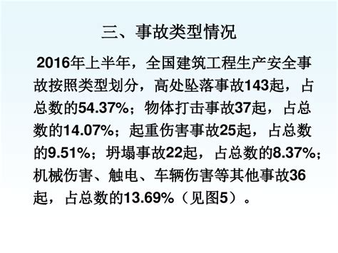 【安全知识】安全生产基本常识-江阴恒兴涂料有限公司