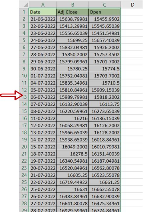 Image result for Line Graph Between 2 Sample Excel