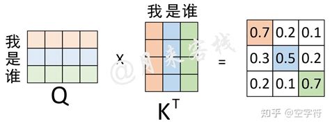 Image result for Countryside Code PowerPoint