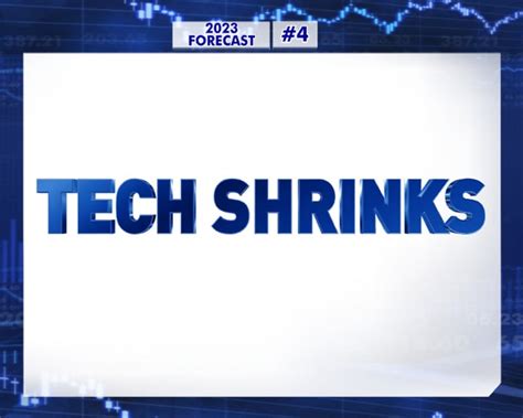 प्रणय रॉय और रुचिर शर्मा ने 2023 के टॉप 10 आर्थिक रुझानों पर की चर्चा ...