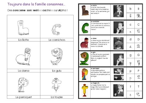 Image result for Alphas Lecture