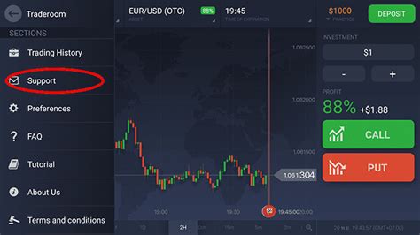 IQ Option Tutorial BLW 的图像结果
