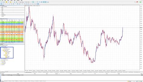 Install MetaTrader 5 的图像结果