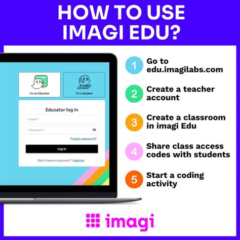Image result for Python Coding Worksheets