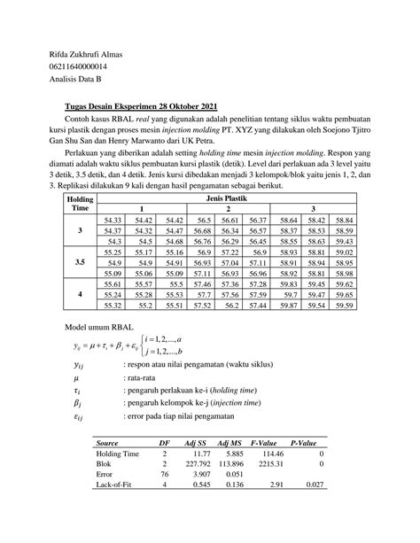 Image result for Randomized Complete Block Design Example
