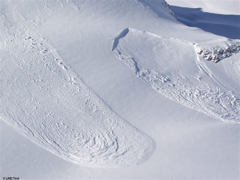 Image result for Avalanche Types