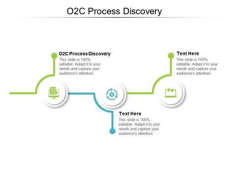 Image result for O2C Process Map Level 2
