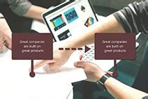 Image result for CyberLink 13 Tutorial