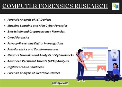Image result for Computer Forensics Topics