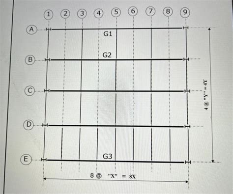 Image result for Combine Loading Fbd