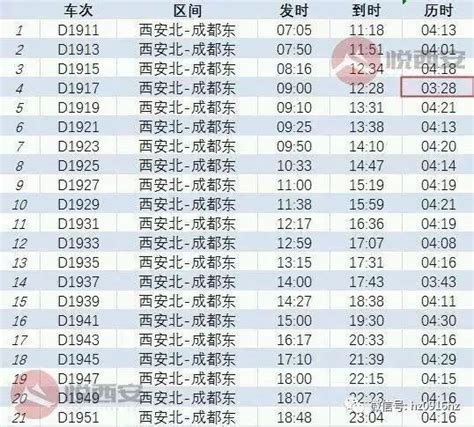 扩散!从临汾西坐高铁将可直达合肥、阜阳等地-临汾搜狐焦点