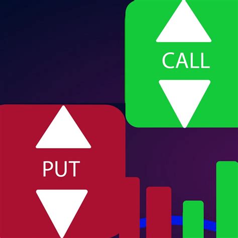 Image result for Options Live Example