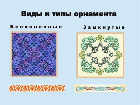 Виды орнамента - презентация онлайн