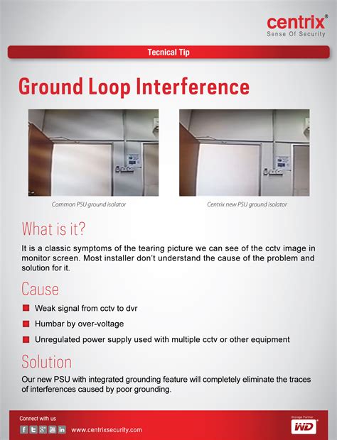 Rezultat imagine pentru Ground Loop Interference