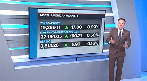 BNN Bloomberg - Canada Business News, TSX Today, Oil and Energy Prices