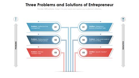 Problems And Solutions Examples 的图像结果