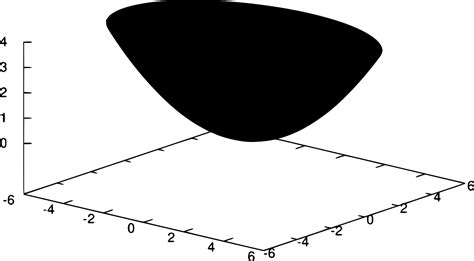 Maths Class 8th Chapter 2 的图像结果