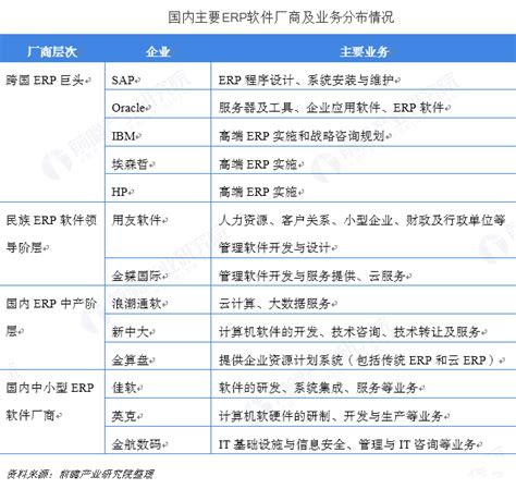 舟山市造价信息电子版下载和舟山市建设工程信息价下载 - 哔哩哔哩