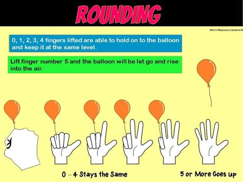 Image result for Round Sign Math