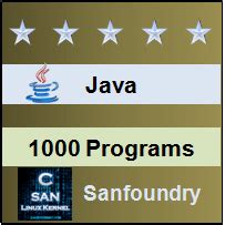 Image result for Human Face Applet Program in Java
