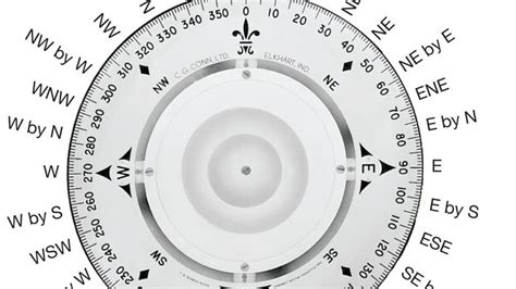 Image result for Compass Card for Navigation