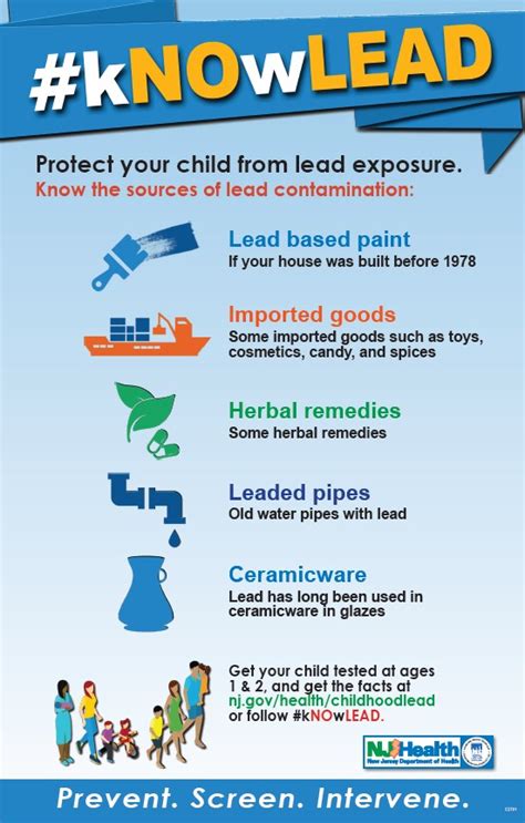Childhood Lead Poisoning Prevention | Somerset County