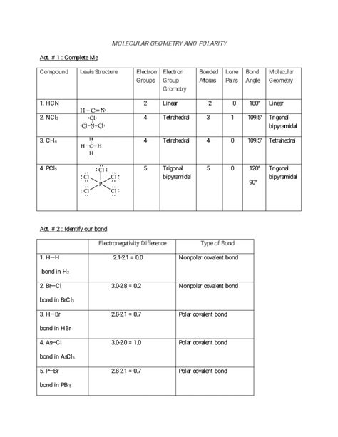 Image result for Molecular Geometry Practice Problems