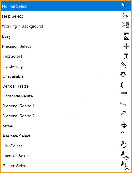 Image result for Mouse and Pointer Tutorial