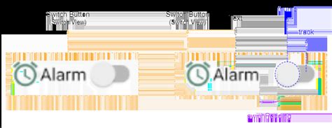 Image result for Electronic Switch Android Java