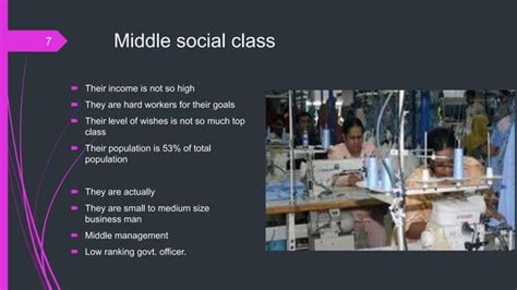 Class Structure of Pakistan 的图像结果