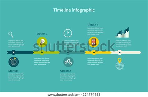 Technology Evolution Chart 的图像结果