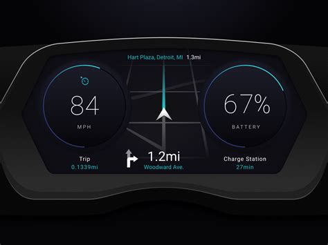 Image result for Cluster Study