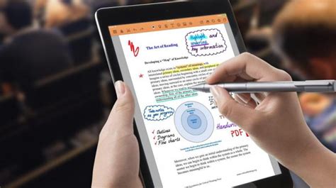 Digital Notes Apps 的图像结果
